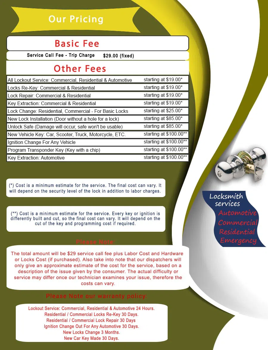 Glastonbury Locksmith Service Glastonbury, CT 860-744-3009